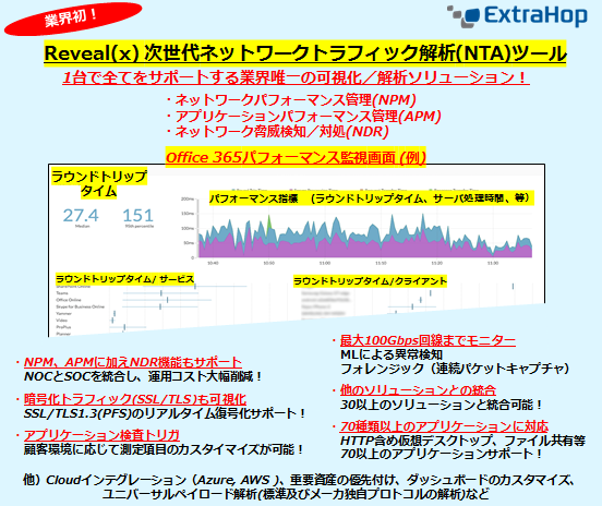 ExtraHopのReveal(x)は次世代ネットワークトラフィック解析(NTA)ツール