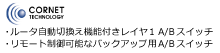 CORNET ルータ自動切換え機能付きレイア1AB切り替えスイッチ、リモート制御可能なバックアップ用A/Bスイッチ